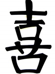 "Happiness" Chinese Character